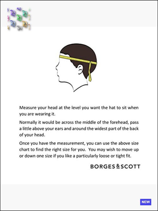 Hats
